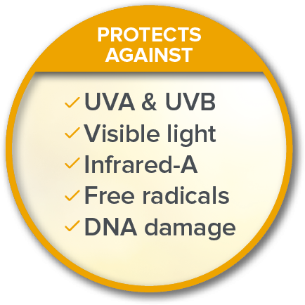 Protects Against - Heliocare 360°